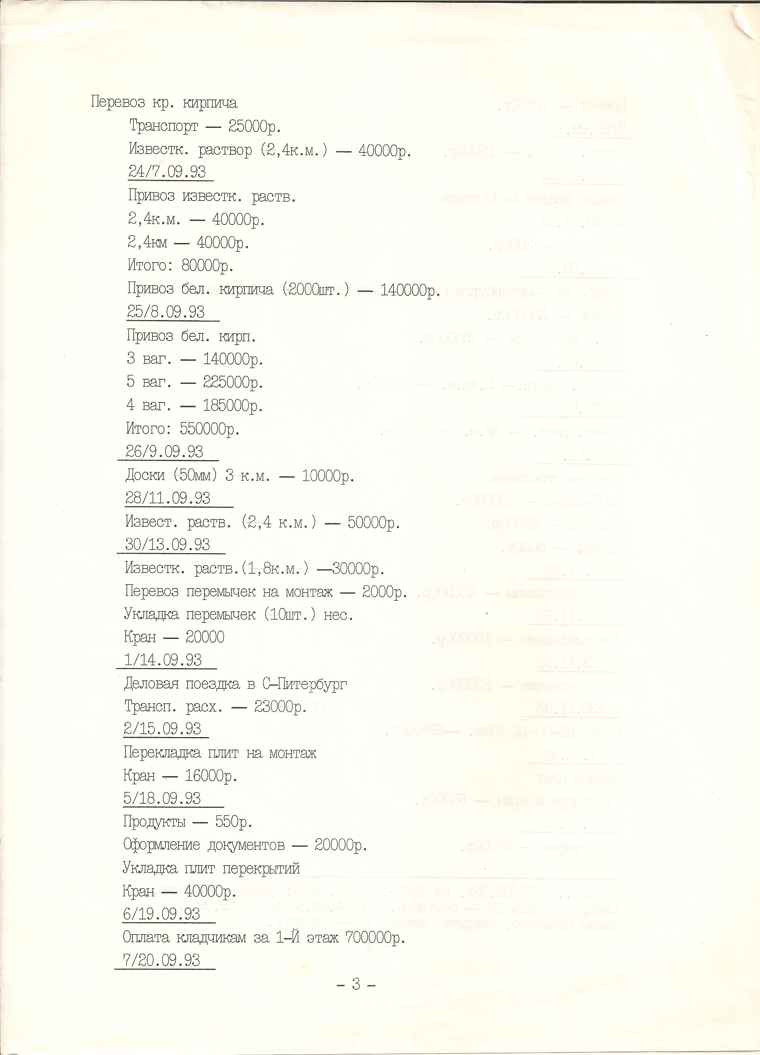  ОтчетОСтройке03